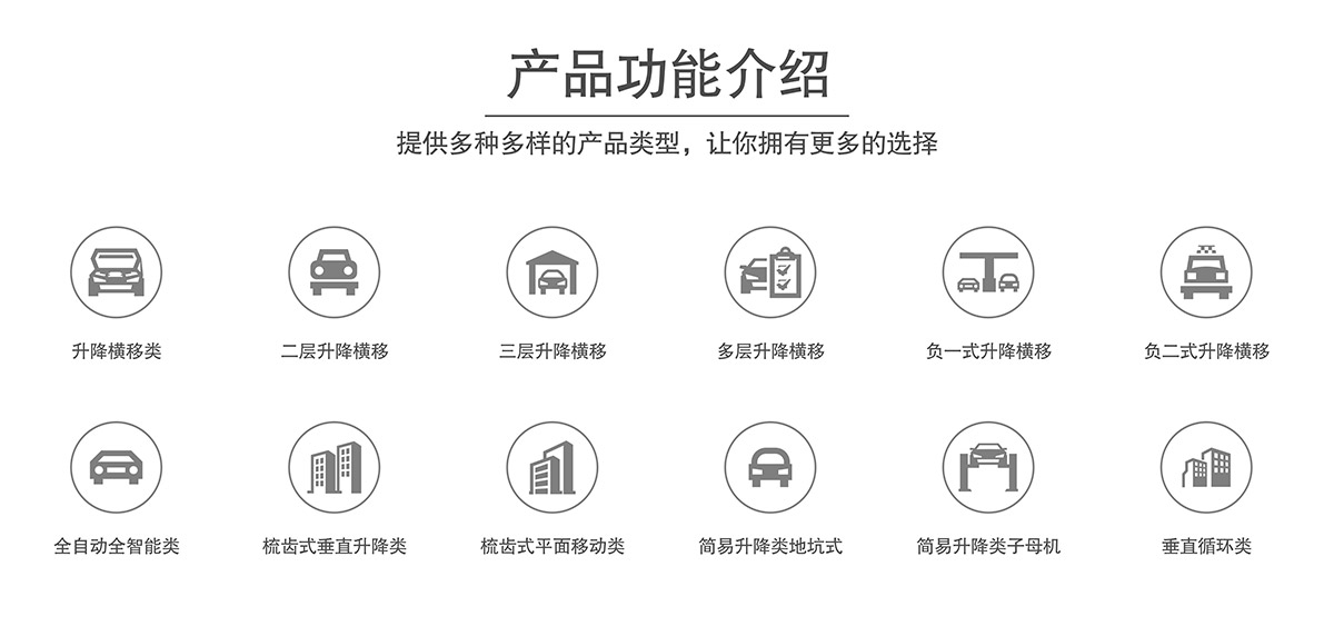 立體停車庫倍萊產品功能介紹.jpg