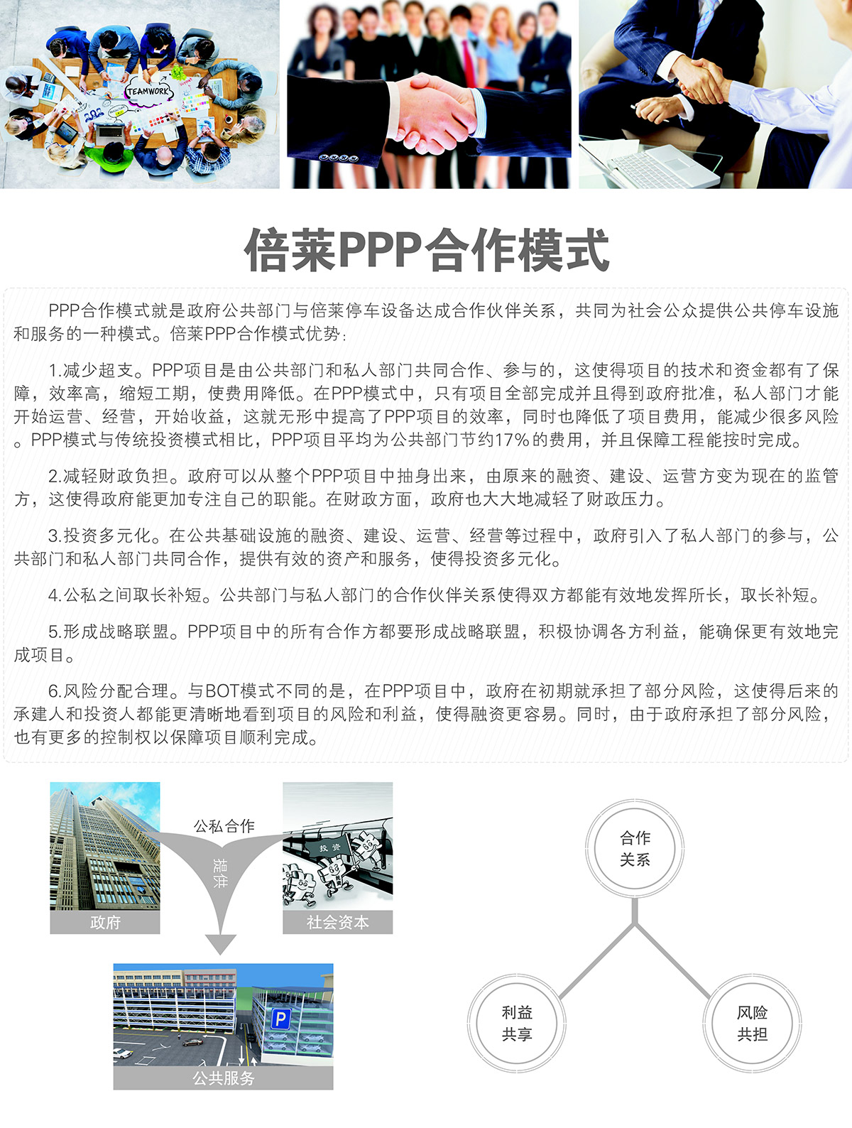 立體停車庫機械停車PPP合作模式.jpg