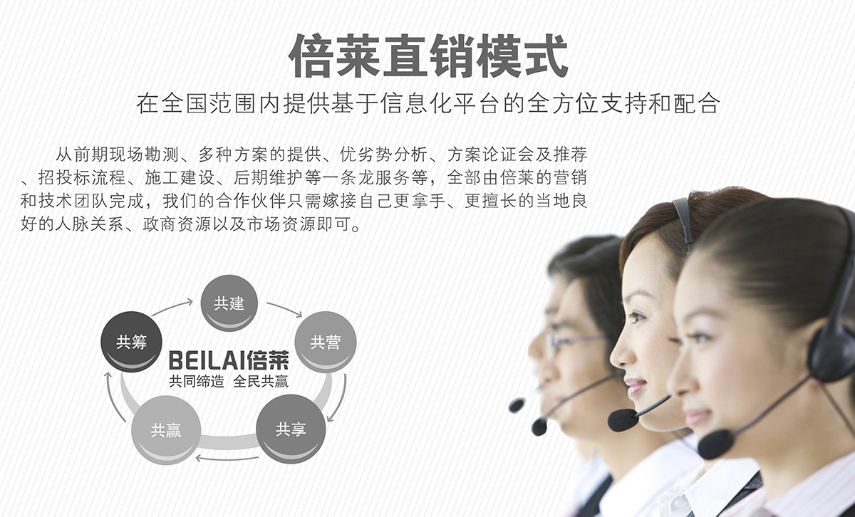 立體停車庫直銷模式.jpg