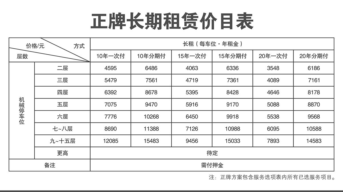 立體停車庫正牌長期倍萊價(jià)目表.jpg