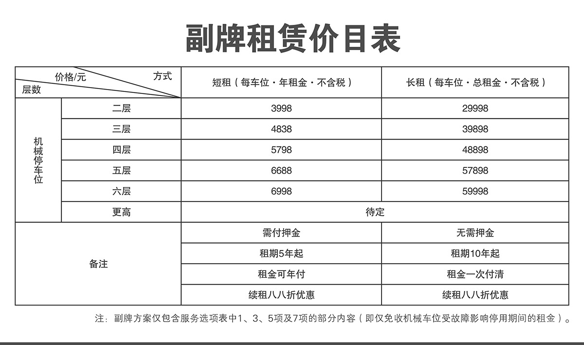 立體停車庫副牌倍萊價(jià)目表.jpg