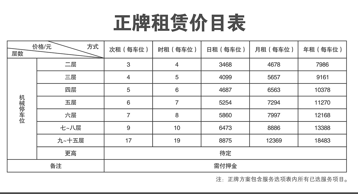 立體停車庫機(jī)械立體停車正牌倍萊價(jià)目表.jpg