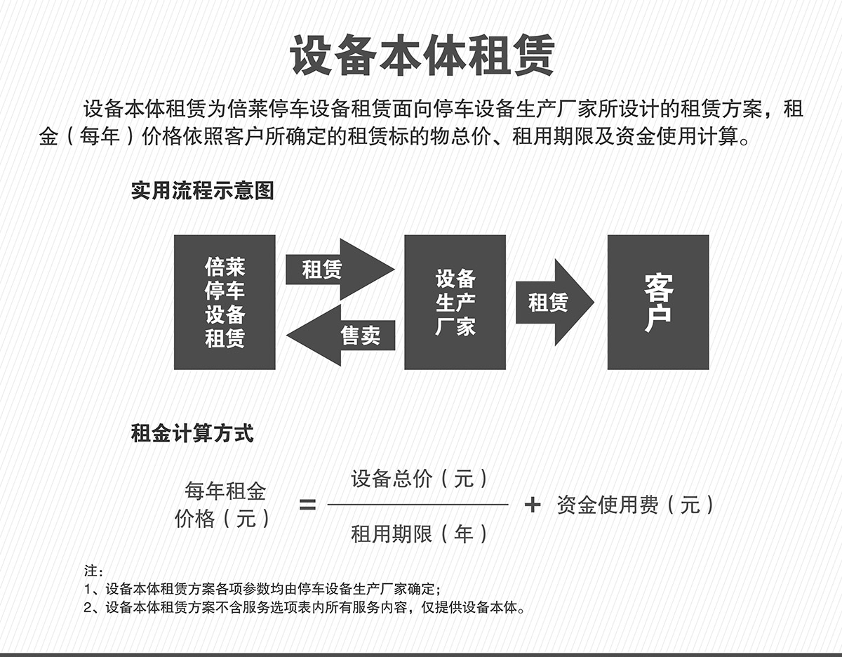立體停車庫機(jī)械立體停車本體倍萊.jpg