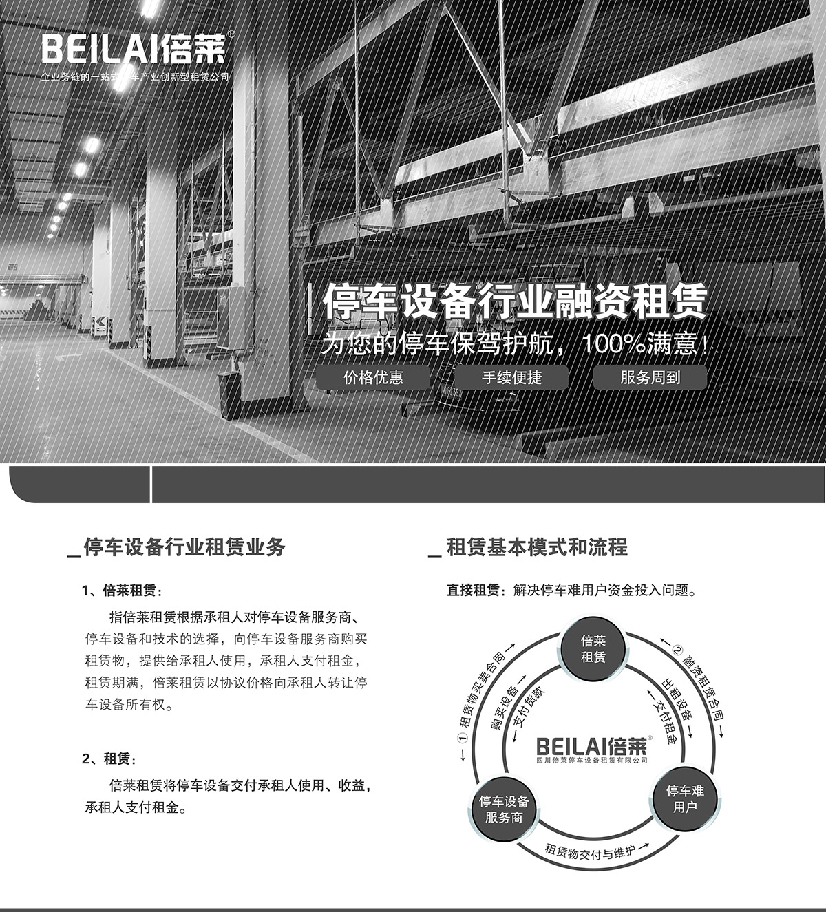立體停車庫機(jī)械立體停車行業(yè)融資倍萊業(yè)務(wù).jpg