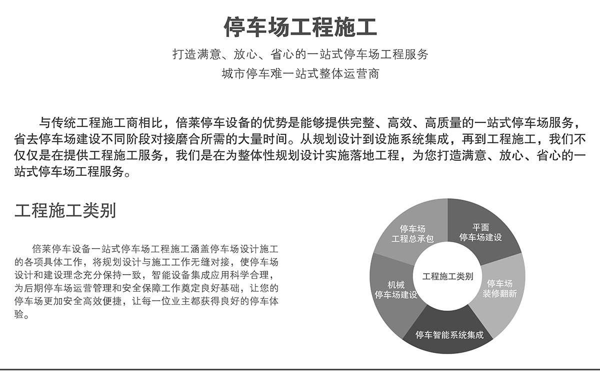 立體停車庫立體車庫工程施工.jpg