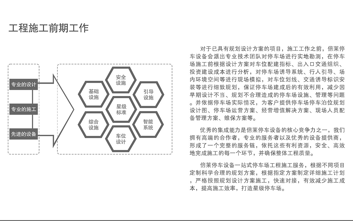 立體停車庫立體停車場工程施工前期工作.jpg