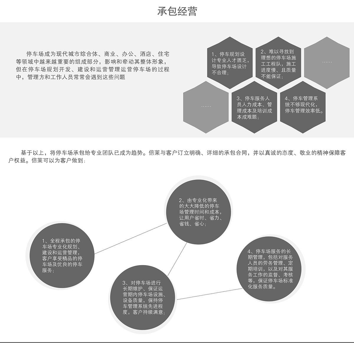 立體停車庫立體停車場承包經(jīng)營.jpg