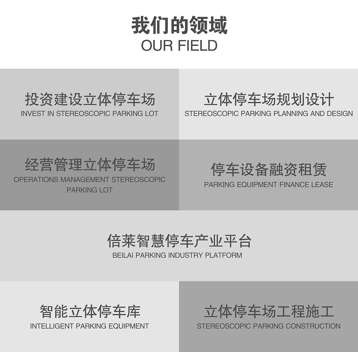 立體停車庫倍萊的服務(wù)領(lǐng)域.jpg