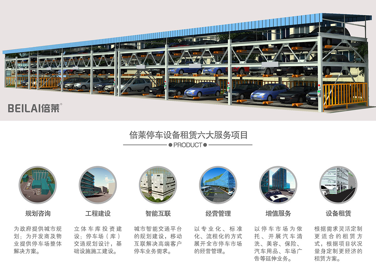 立體停車(chē)庫(kù)機(jī)械停車(chē)倍萊六大服務(wù)項(xiàng)目.jpg
