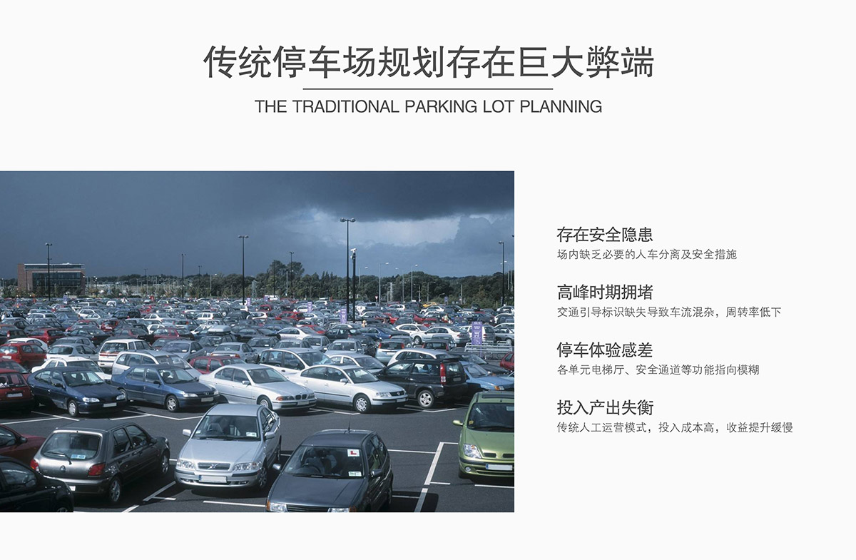 立體停車庫傳統停車場規劃存在巨大弊端.jpg