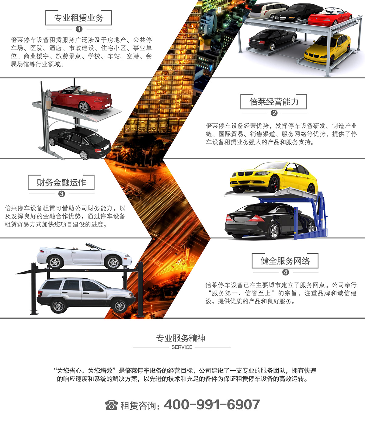 立體停車庫機械停車專業服務精神.jpg