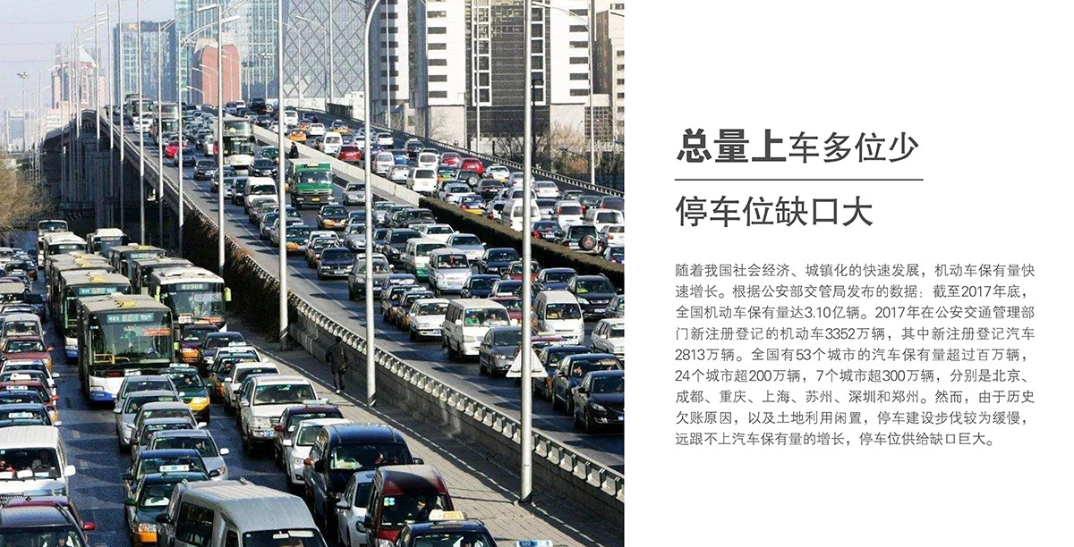 立體停車庫停車場停車位缺口大車多位少.jpg
