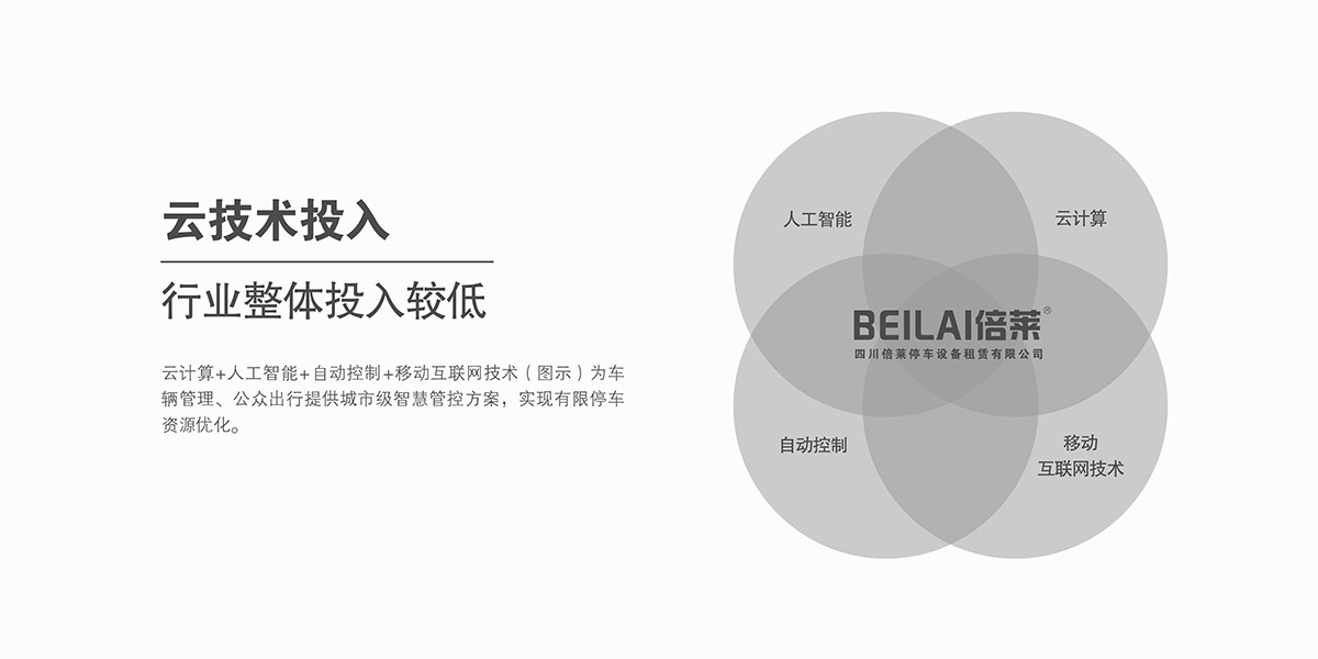 立體停車庫云技術投入行業整體投入較低.jpg
