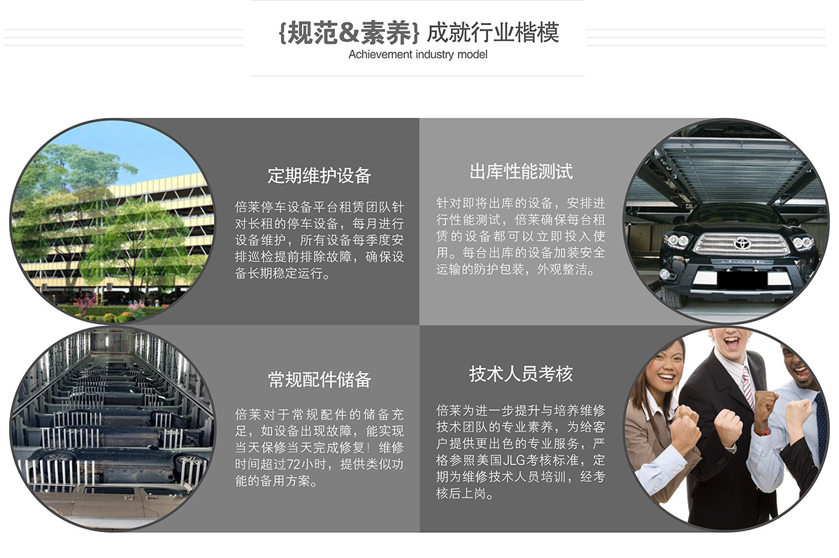 立體停車庫成就行業楷模.jpg