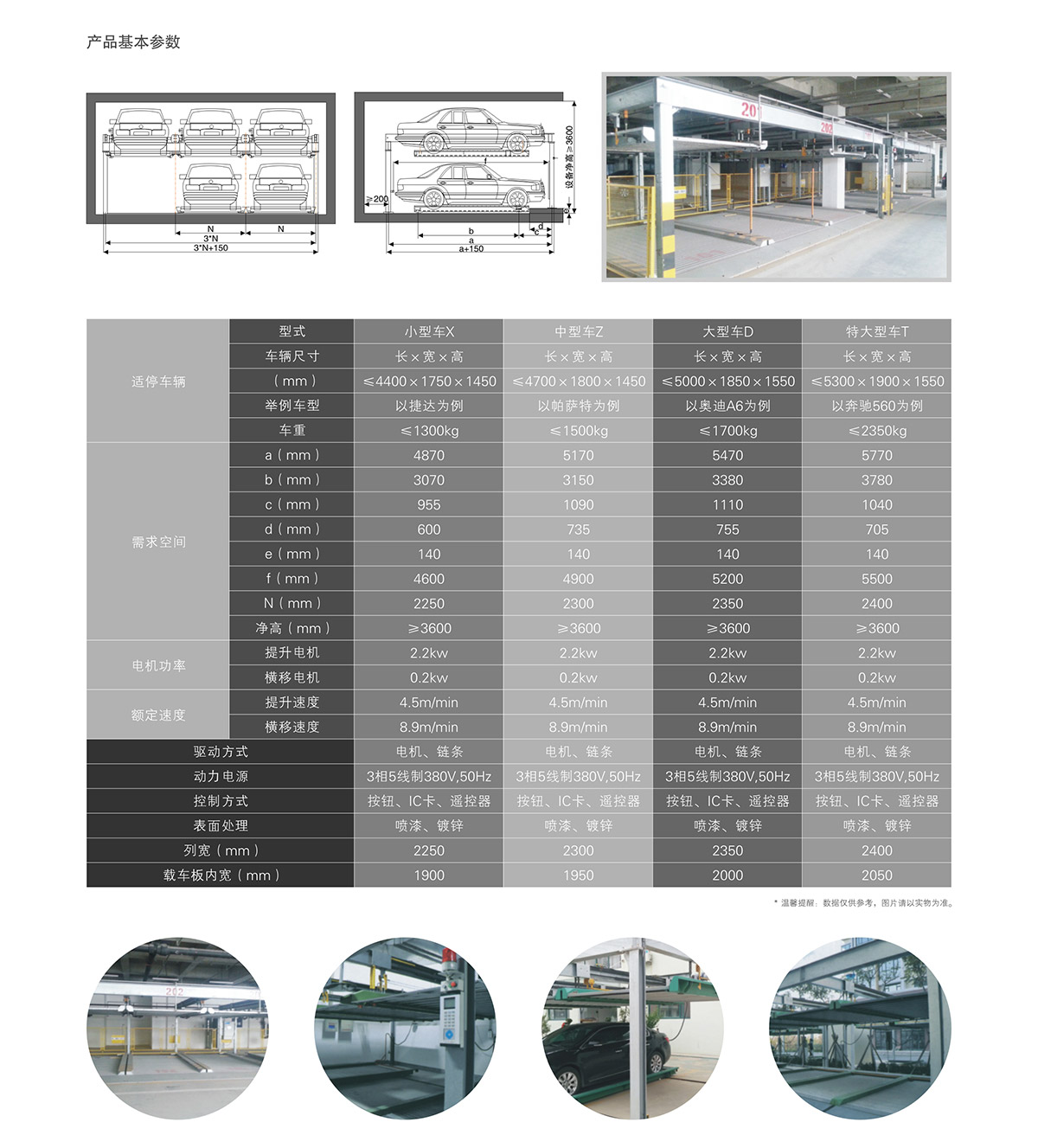 立體停車庫兩層升降橫移技術(shù)參數(shù).jpg