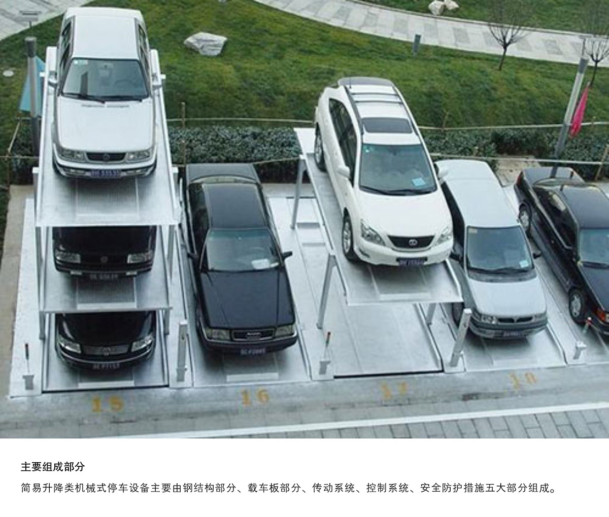 立體停車庫09PJS3D2三層地坑簡易升降機械立體停車主要組成部分.jpg