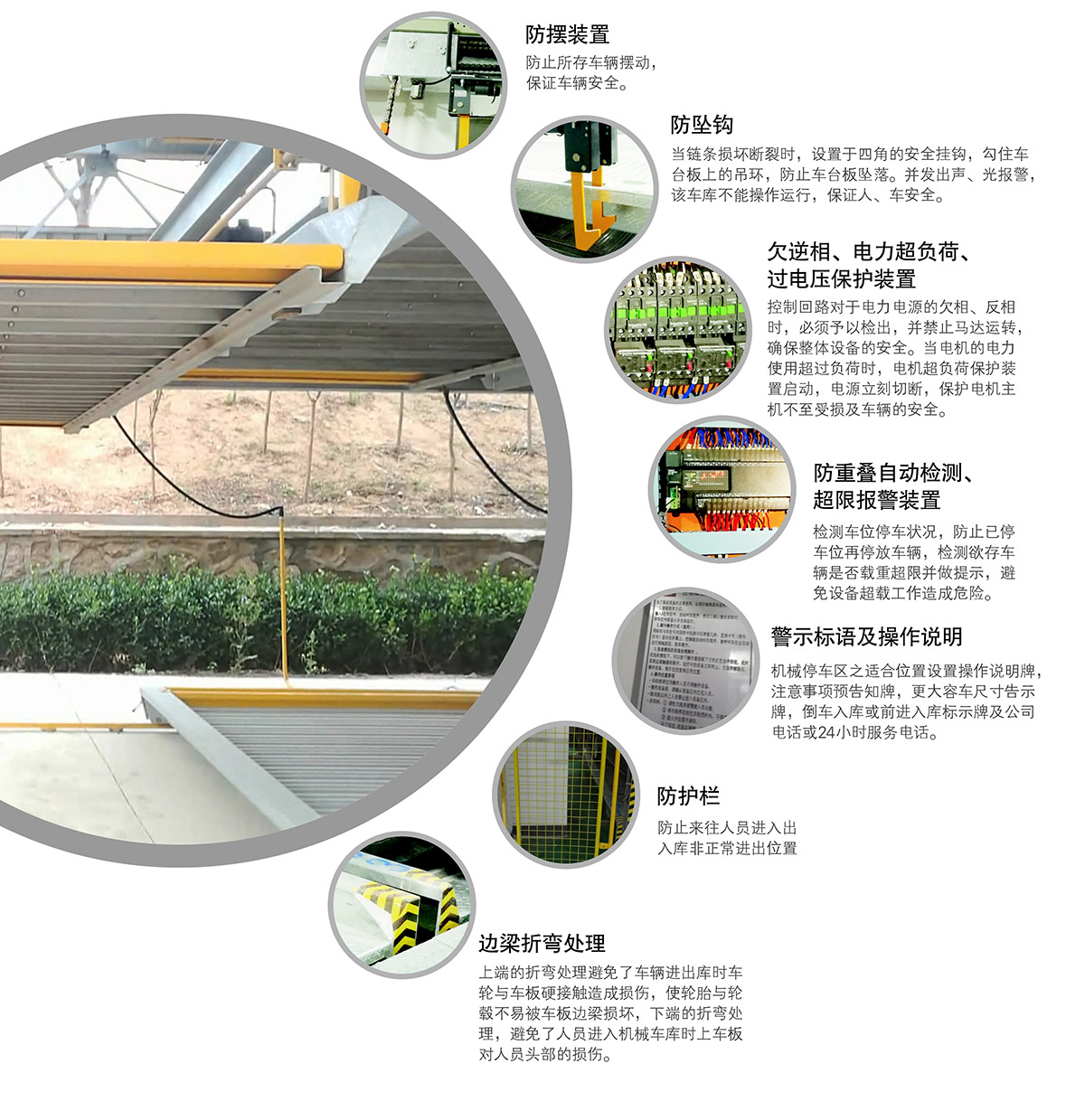 立體停車庫11PSH7七層升降橫移機械立體停車安全裝置.jpg