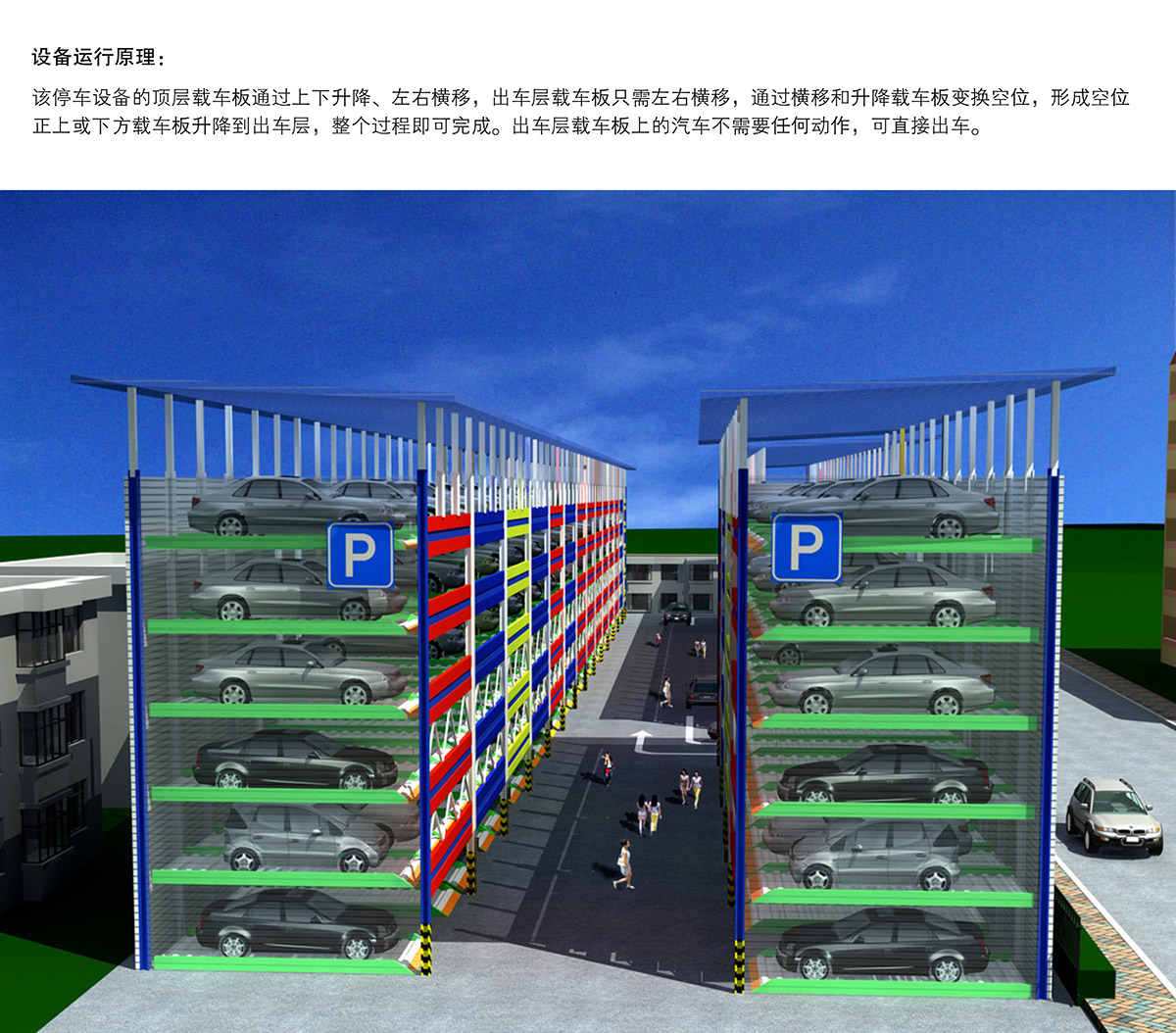立體停車庫08PSH6六層升降橫移機械立體停車運行原理.jpg