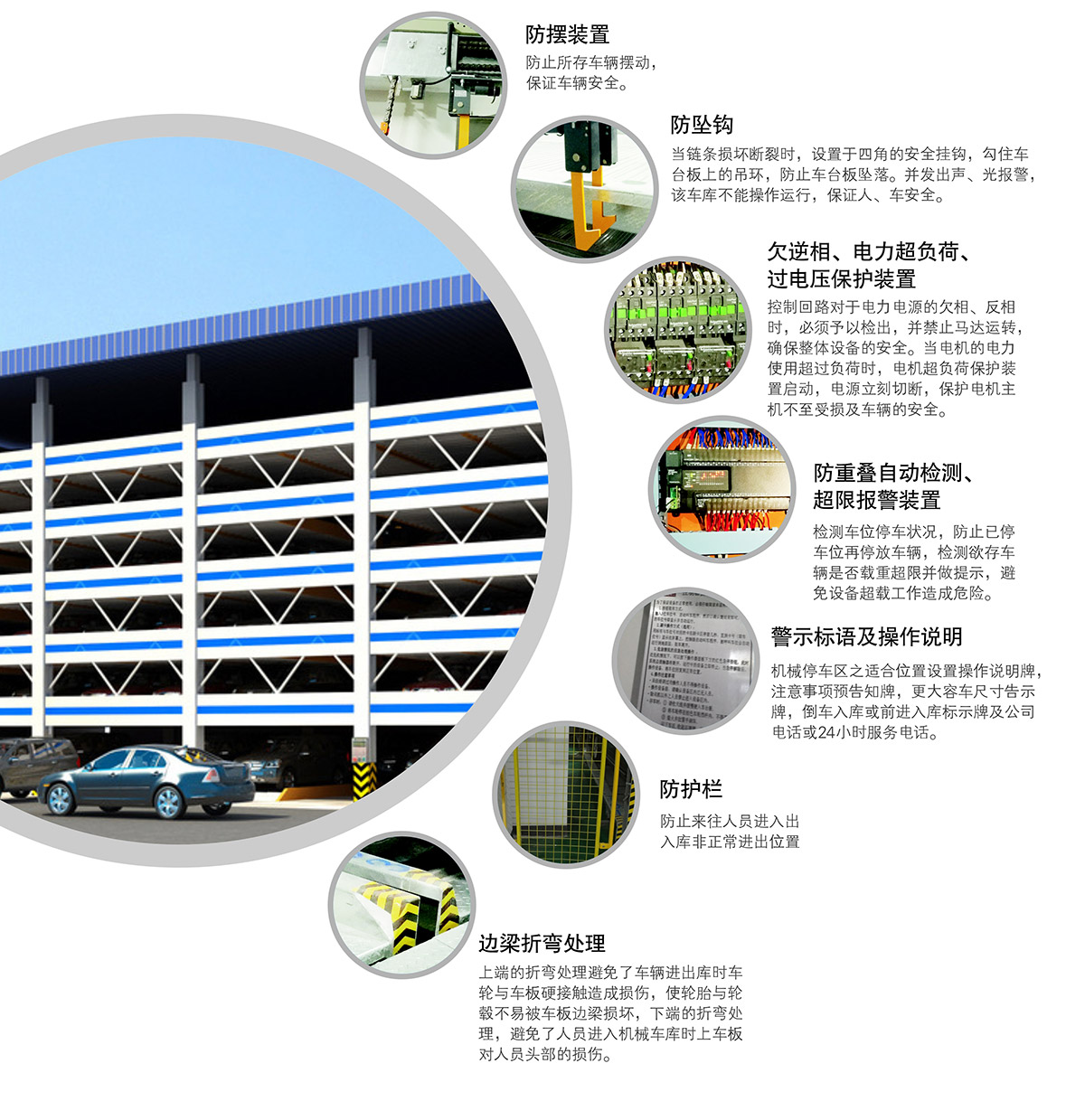 立體停車庫10PSH6六層升降橫移機械立體停車安全防護.jpg