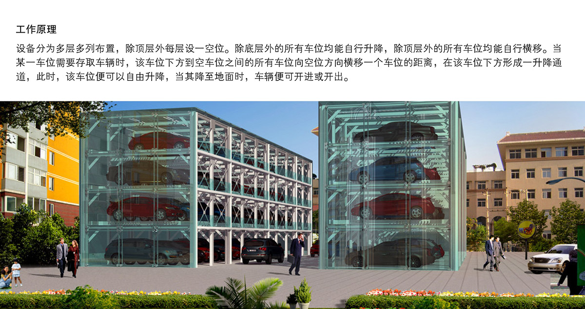 立體停車庫06PSH多層升降橫移機械立體停車工作原理.jpg