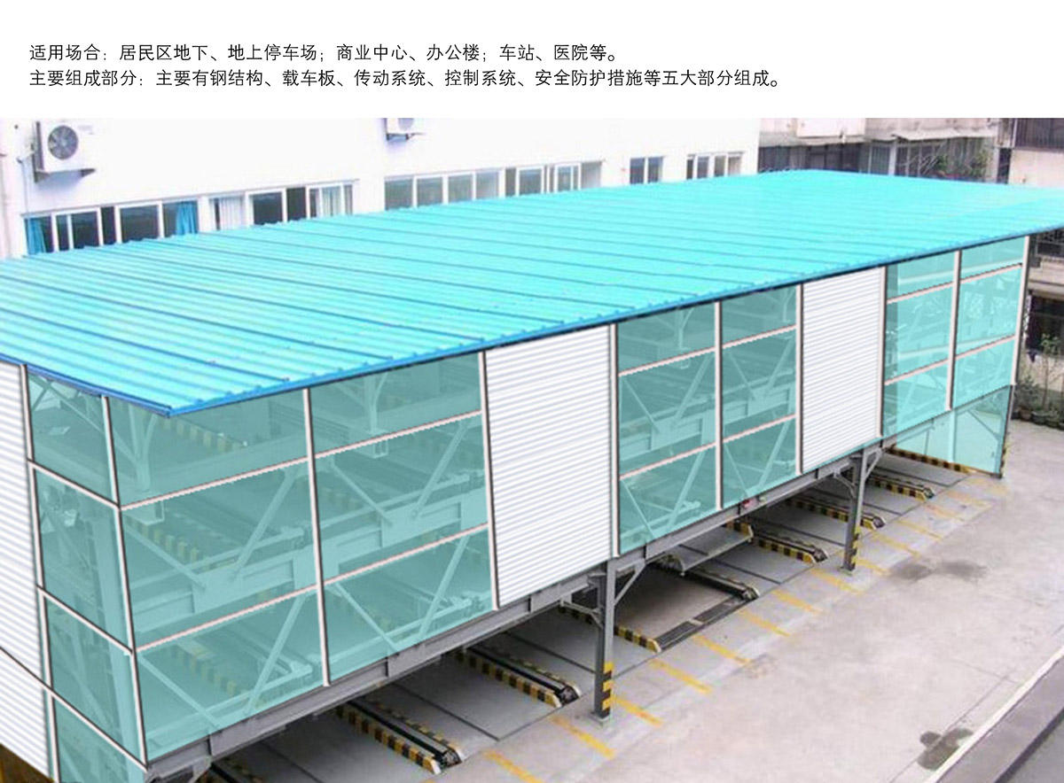 立體停車庫08PSH多層升降橫移機械立體停車適用場所.jpg