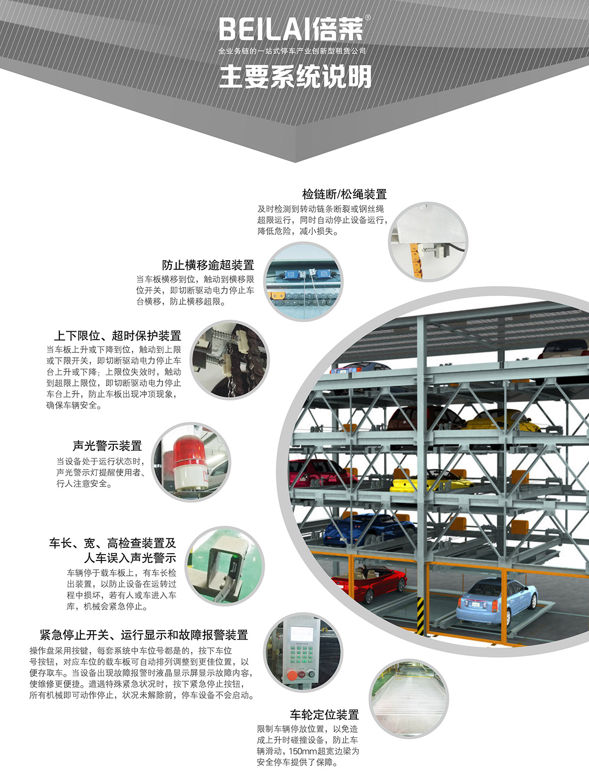 立體停車庫09PSH多層升降橫移機械立體停車主要系統說明.jpg