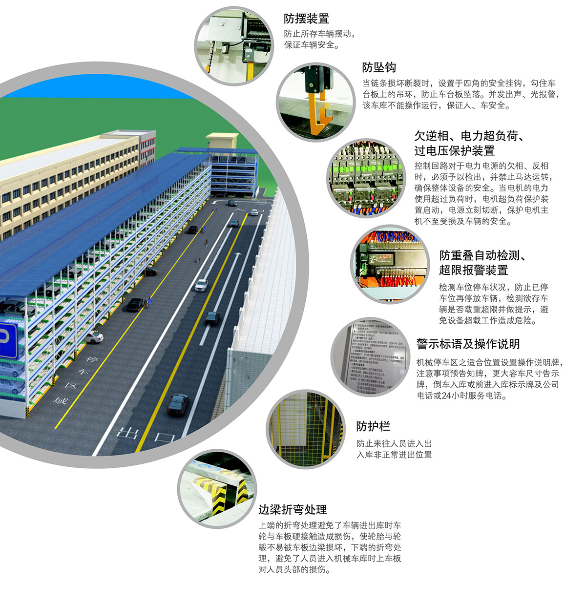 立體停車庫10PSH多層升降橫移機械立體停車安全裝置.jpg