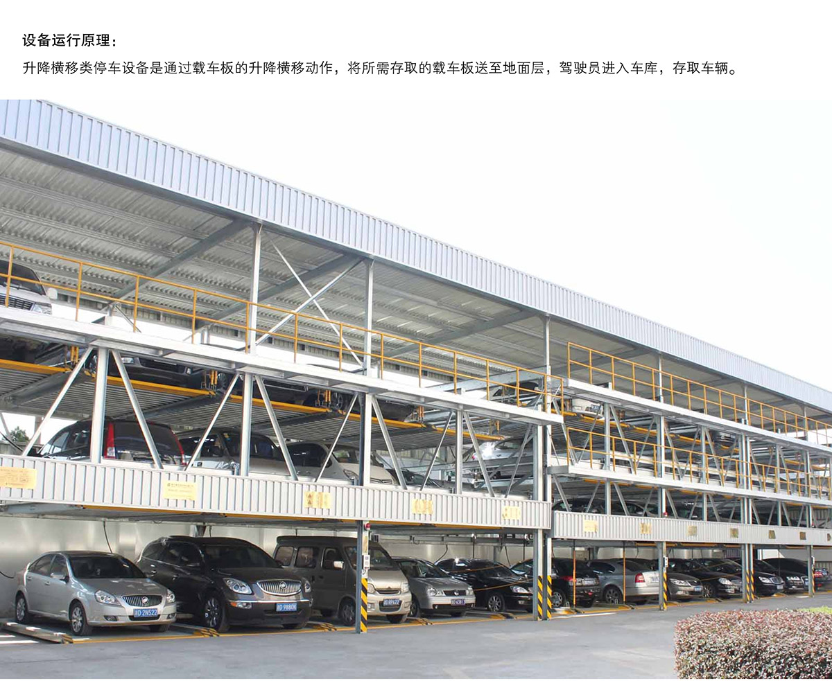 立體停車庫08PSH5五層升降橫移機械立體停車運行原理.jpg