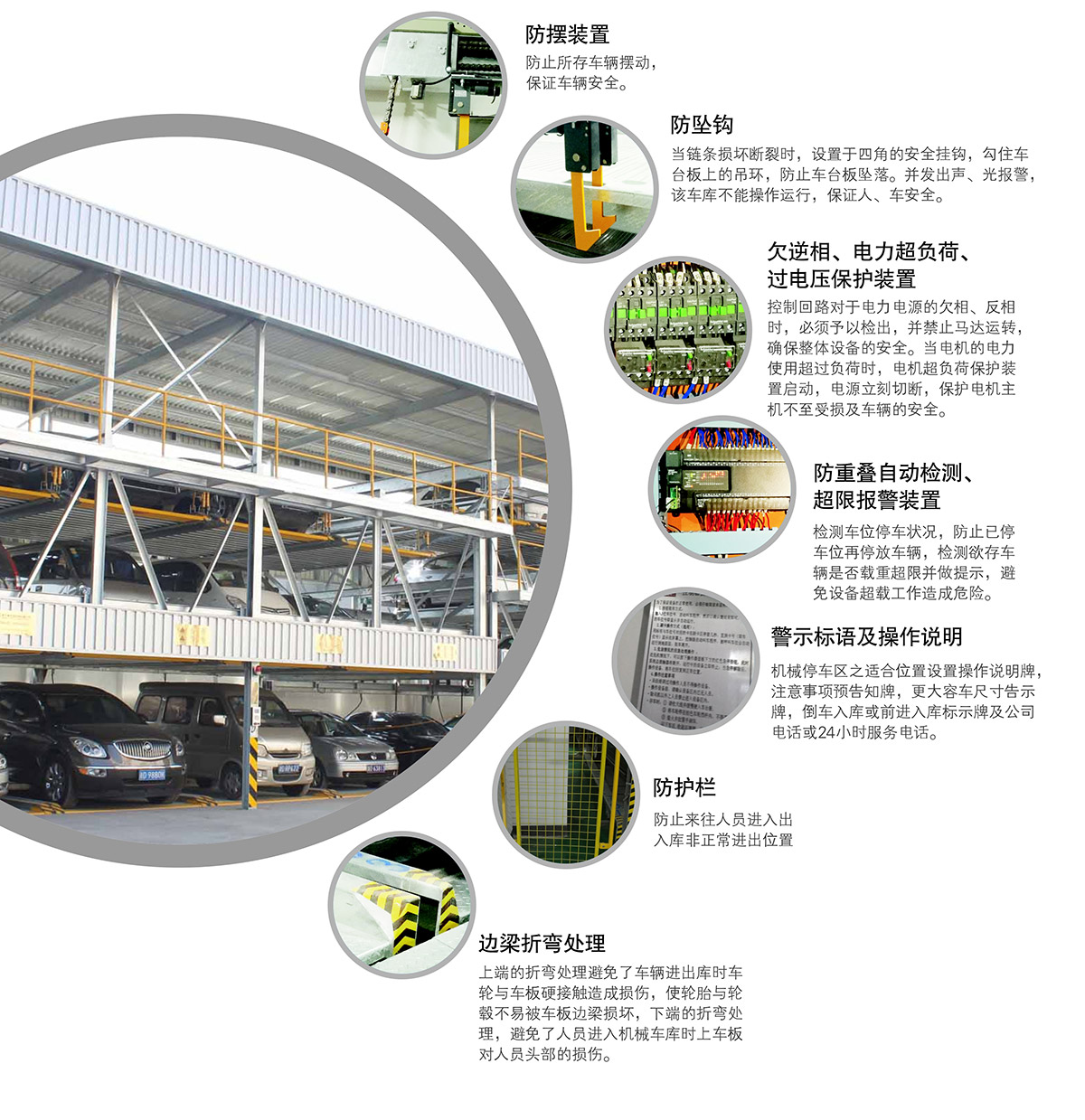 立體停車庫10PSH5五層升降橫移機械立體停車安全裝置.jpg