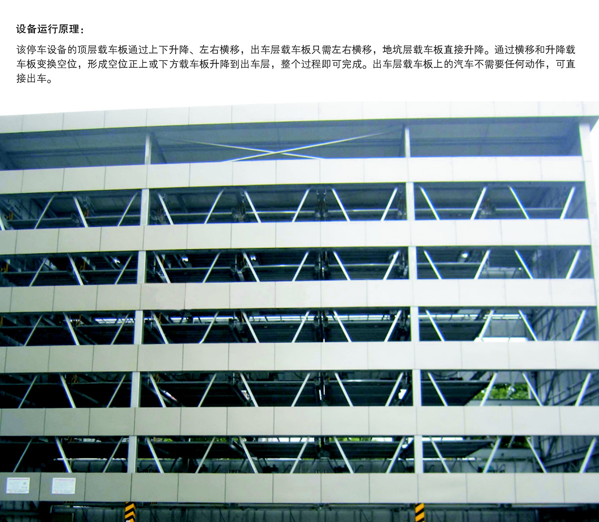 立體停車庫08負一正四地坑式PSH5D1五層升降橫移機械立體停車運行原理.jpg