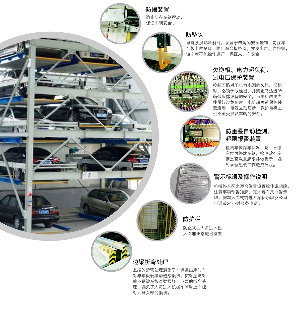 立體停車庫10負一正四地坑式PSH5D1五層升降橫移機械立體停車安全裝置.jpg