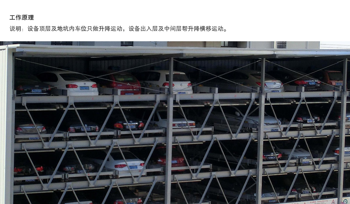立體停車庫(kù)07負(fù)二正三地坑式PSH5D2五層升降橫移機(jī)械立體停車工作原理.jpg