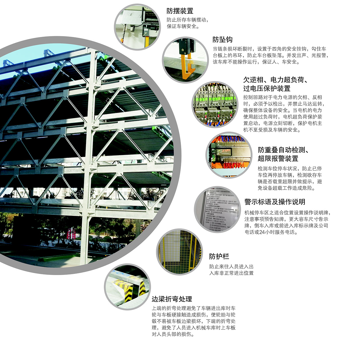 立體停車庫(kù)11負(fù)二正三地坑式PSH5D2五層升降橫移機(jī)械立體停車安全裝置.jpg