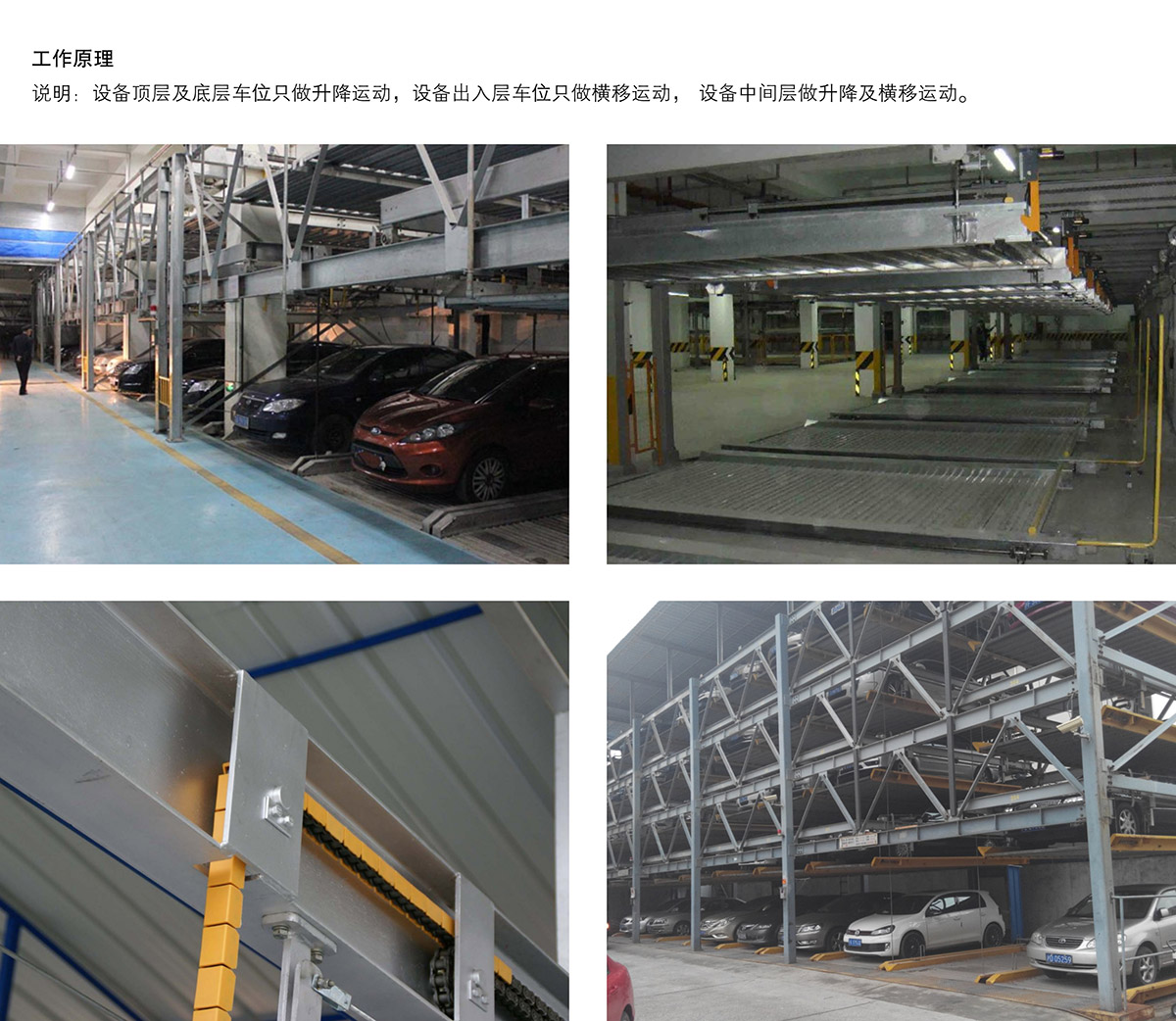 立體停車(chē)庫(kù)07負(fù)一正三地坑PSH4D1四層升降橫移機(jī)械立體停車(chē)工作原理.jpg