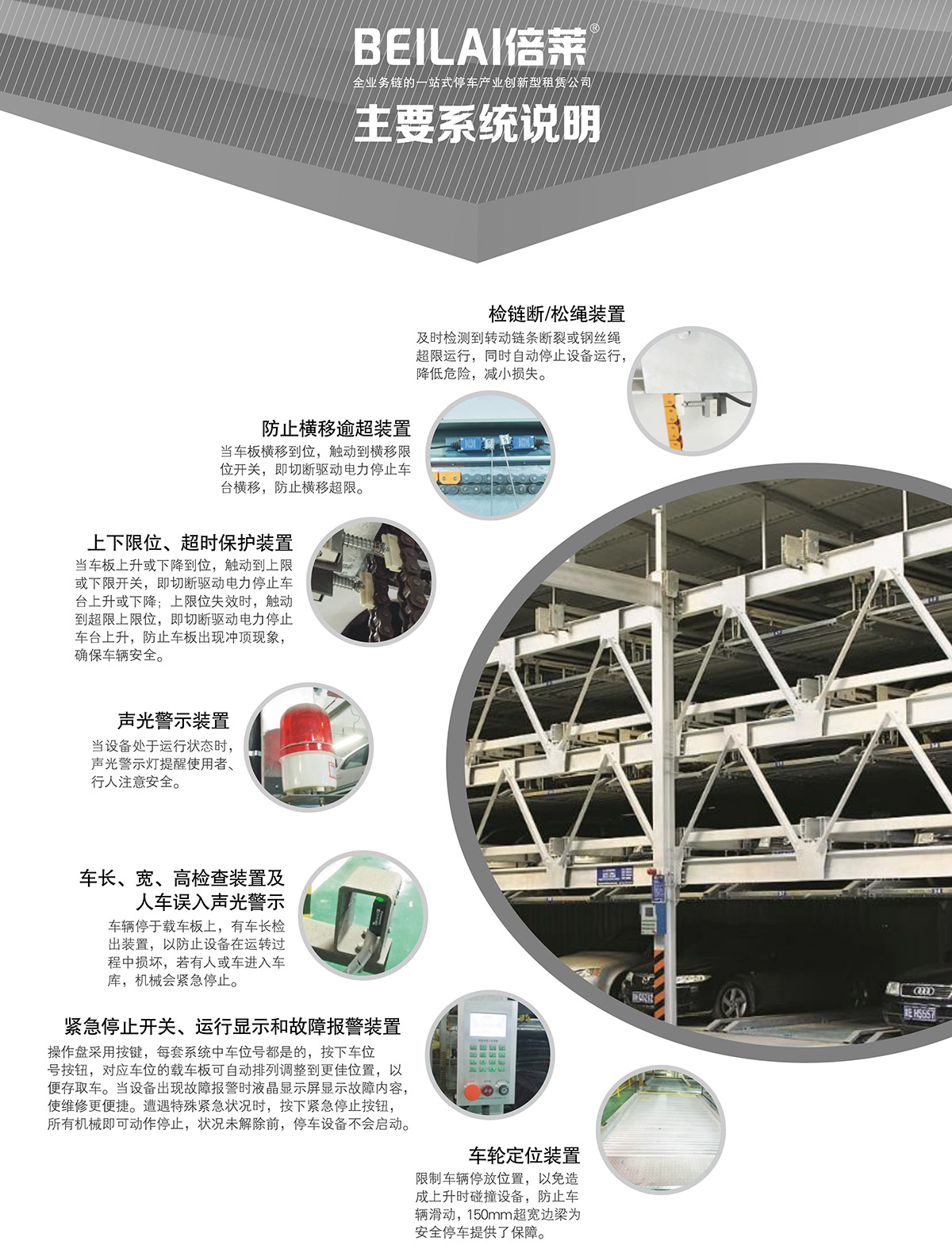 立體停車(chē)庫(kù)09負(fù)一正三地坑PSH4D1四層升降橫移機(jī)械立體停車(chē)主要系統(tǒng)說(shuō)明.jpg