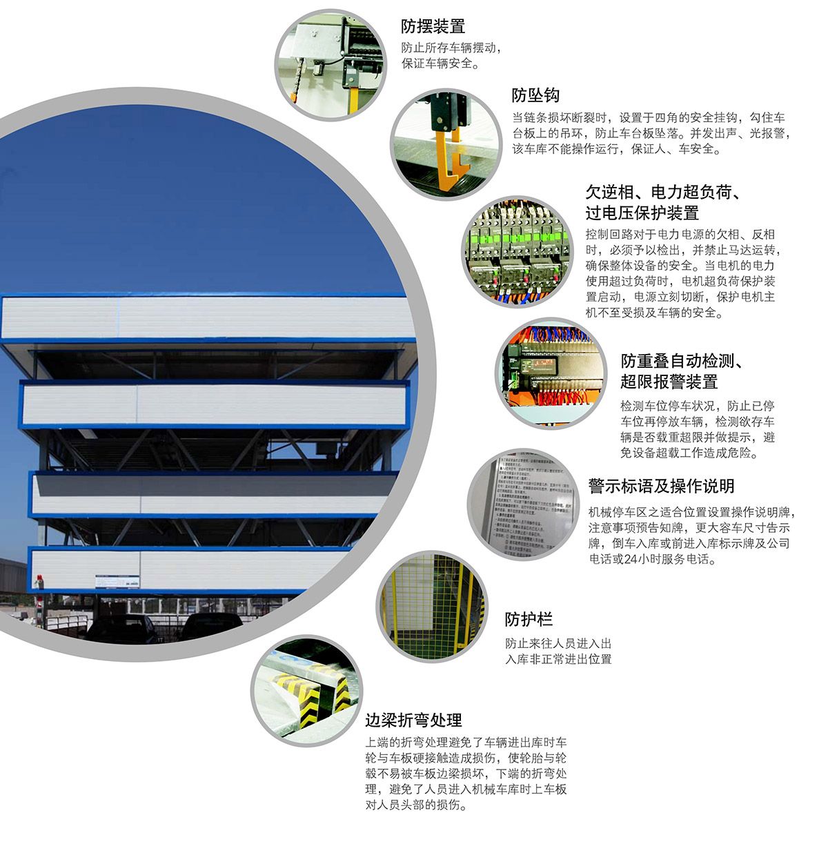 立體停車(chē)庫(kù)10負(fù)一正三地坑PSH4D1四層升降橫移機(jī)械立體停車(chē)安全保護(hù)裝置.jpg
