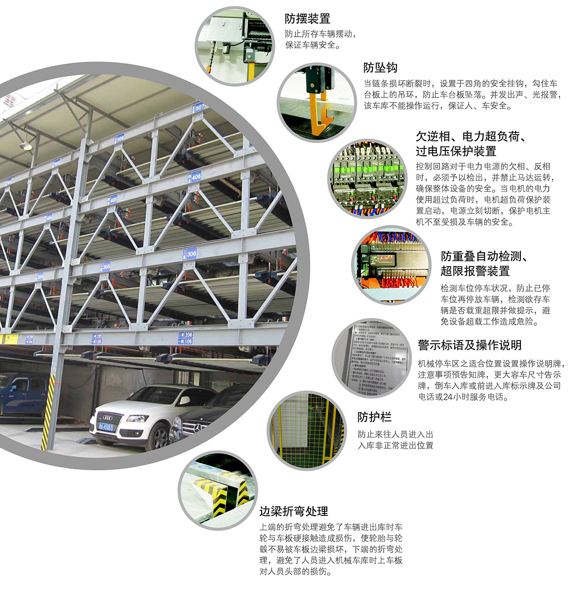 立體停車庫11四至六層PSH4-6升降橫移機械立體停車安全保護裝置.jpg