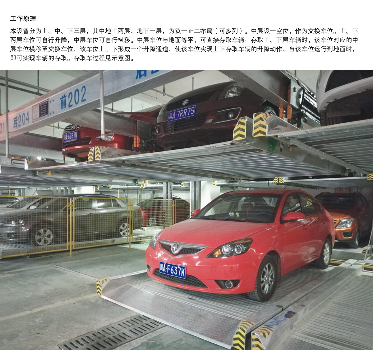 立體停車庫07負一正二地坑PSH3D1三層升降橫移機械立體停車工作原理.jpg