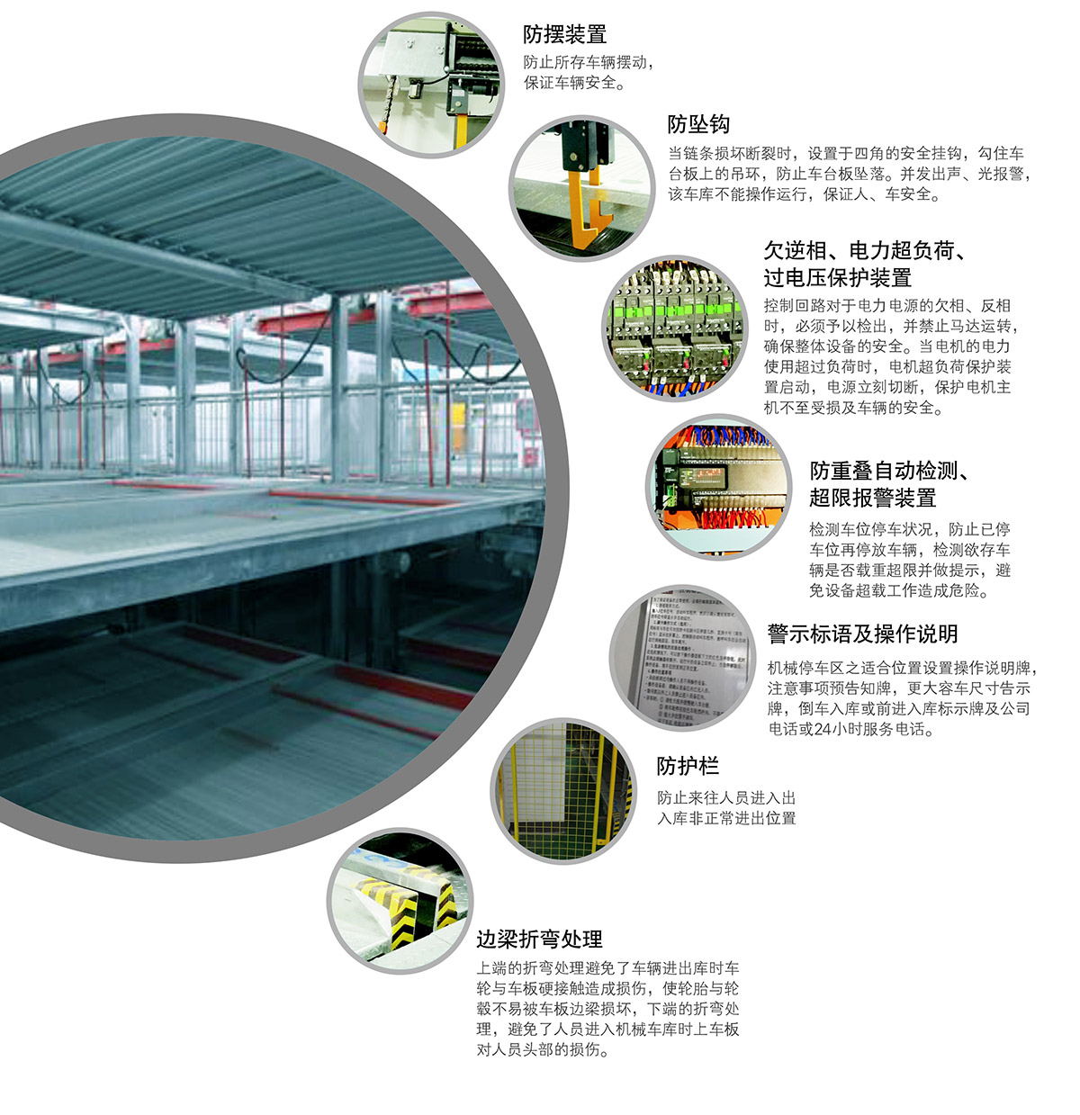 立體停車庫09負(fù)一正一地坑PSH2D1二層升降橫移機(jī)械立體停車安全防護(hù).jpg