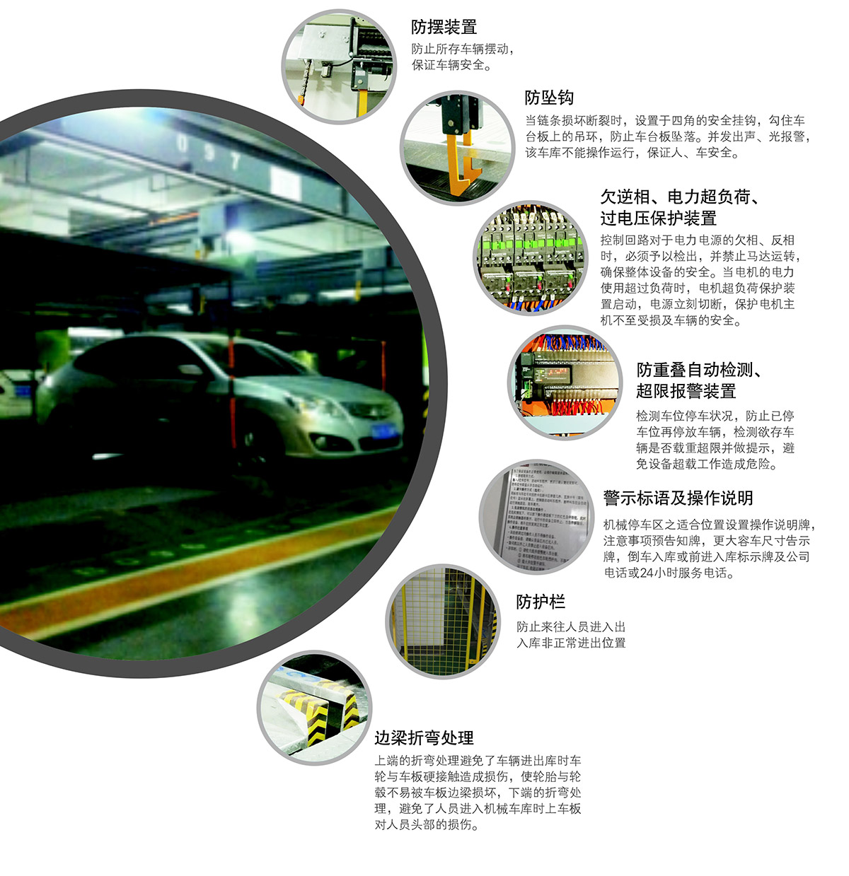 立體停車庫09單列PSH2二層升降橫移機械立體停車安全裝置.jpg