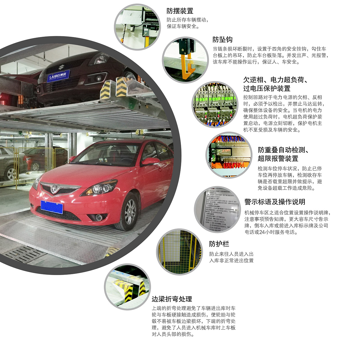 立體停車庫09重列PSH2二層升降橫移機械立體停車安全保障.jpg