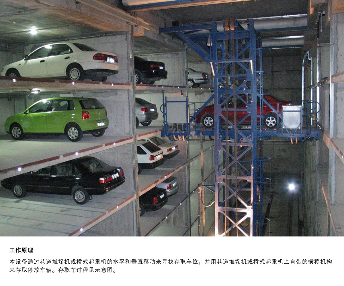 立體停車庫07巷道堆垛機械立體停車工作原理.jpg