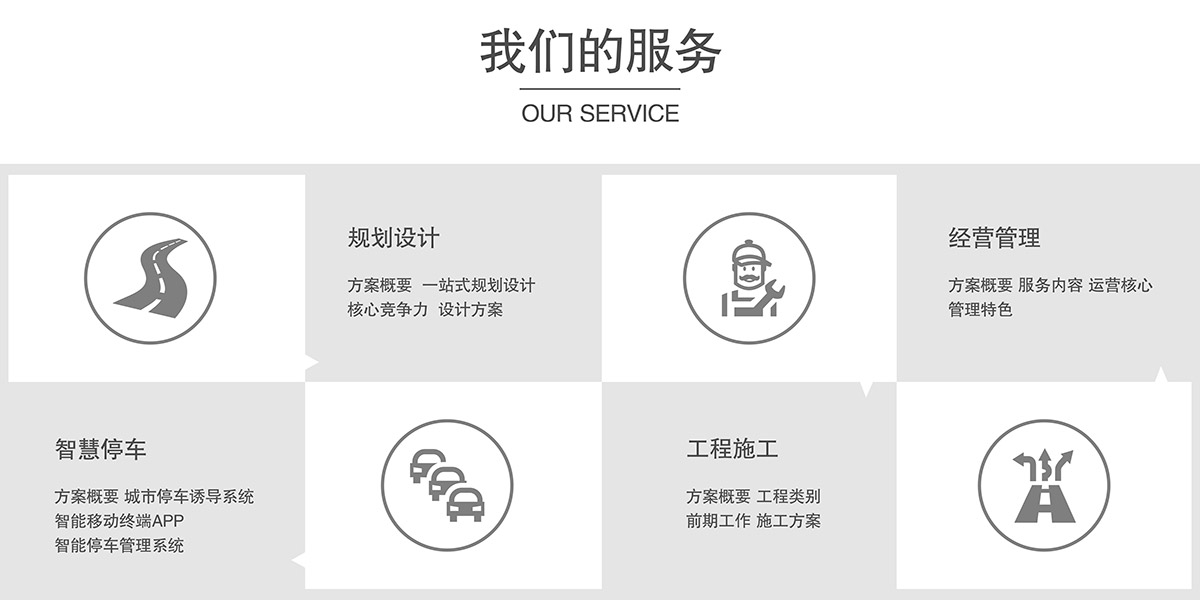 立體停車庫倍萊的服務.jpg